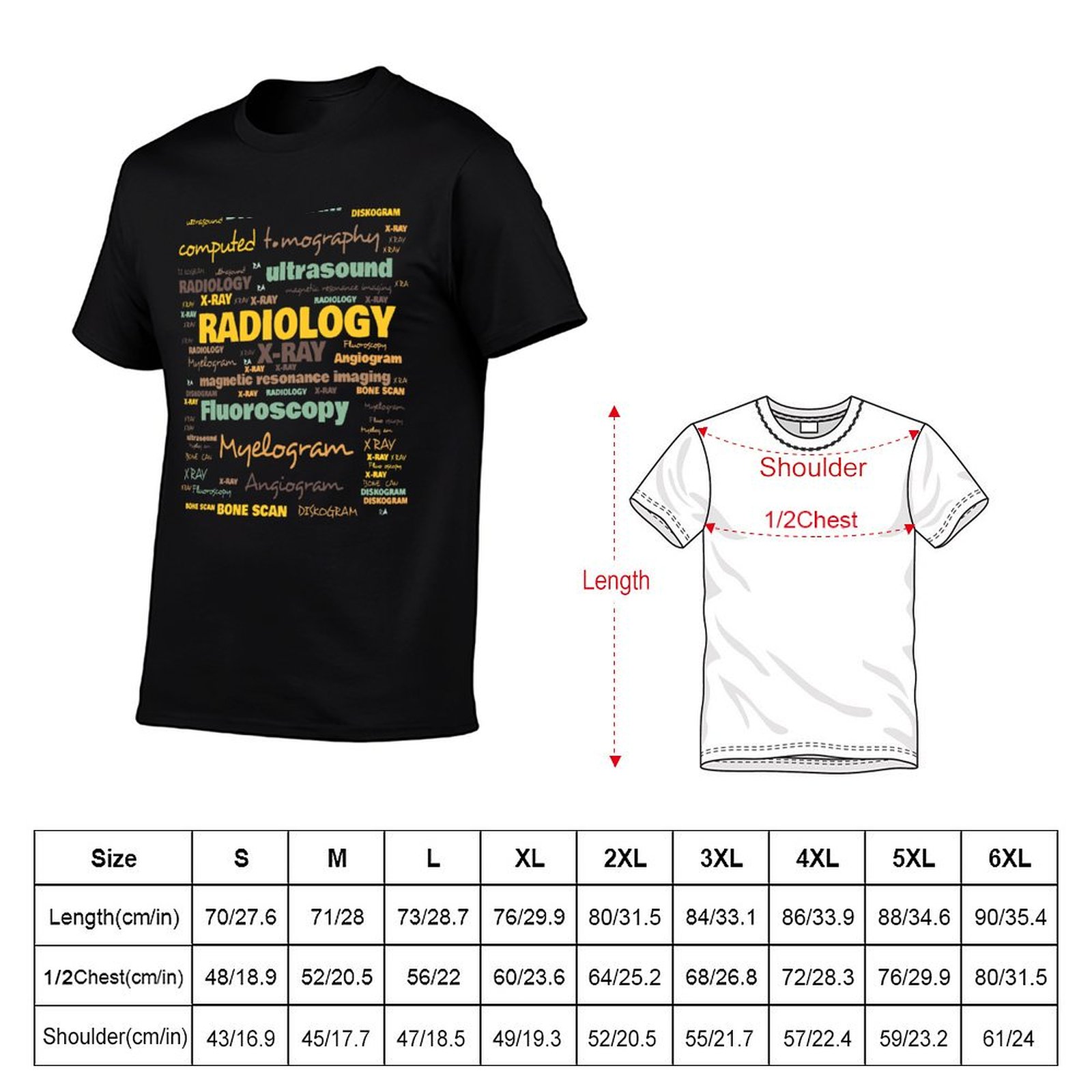 مصطلحات الأشعة-صطلحات الأشعة ش - مراجعة Xray Tech Accessories وسعره